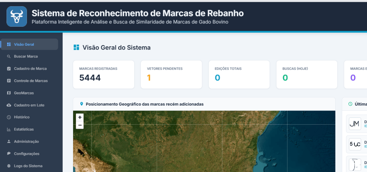 Dashboard do Sistema