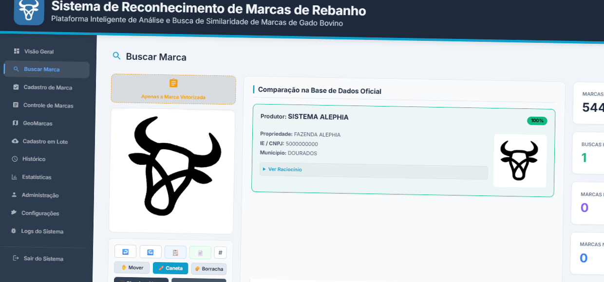 Busca de Marcas